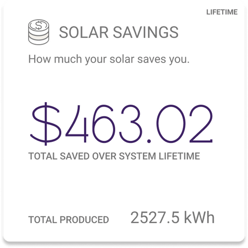 Solar System Savings Analysis